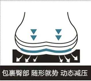 一张舒适的打坐垫是静心的必然选择