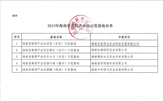 香岛定安基地获批海南省南药产业化示范基地